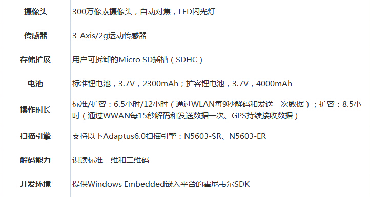 移動(dòng)數(shù)據(jù)采集終端