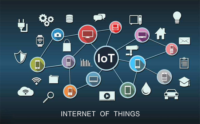 什么是物聯(lián)網