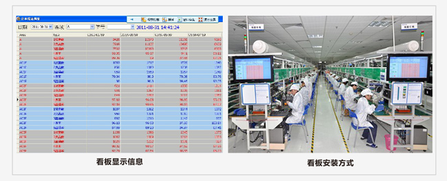 RFID追溯管理系統(tǒng)
