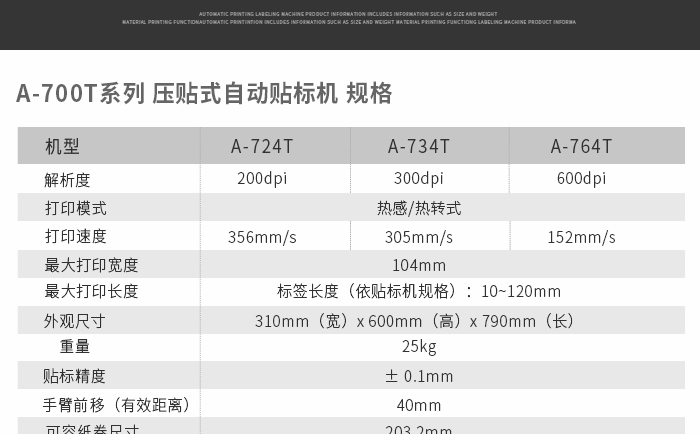 貼標(biāo)機精度
